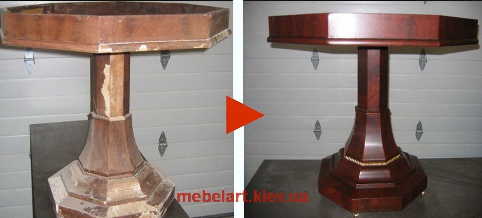 Реставрация антикварной мебели Украина
