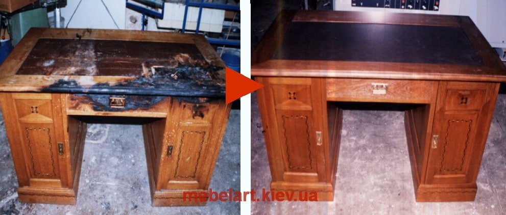 Реставрация антикварной мебели Киев